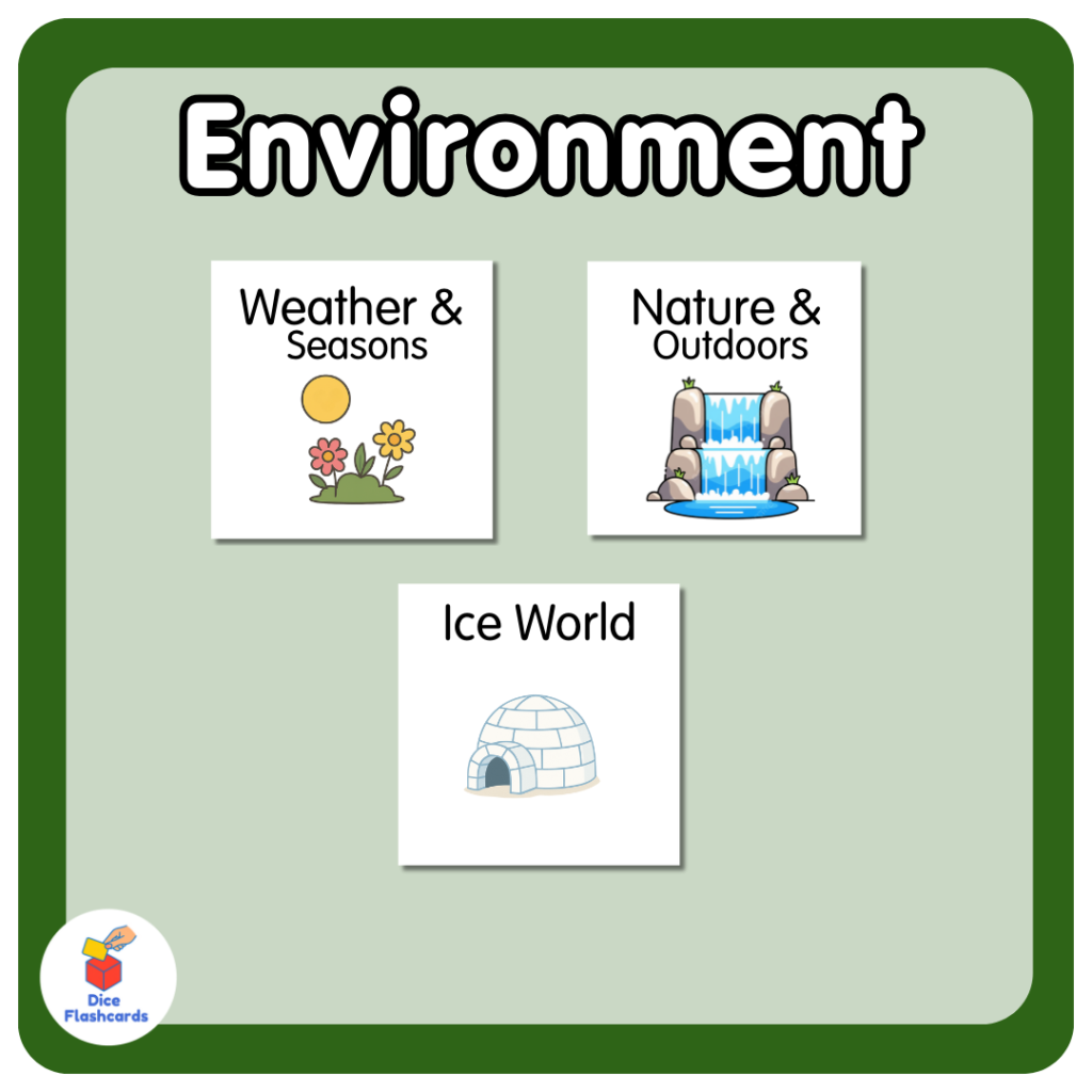 9 about environment